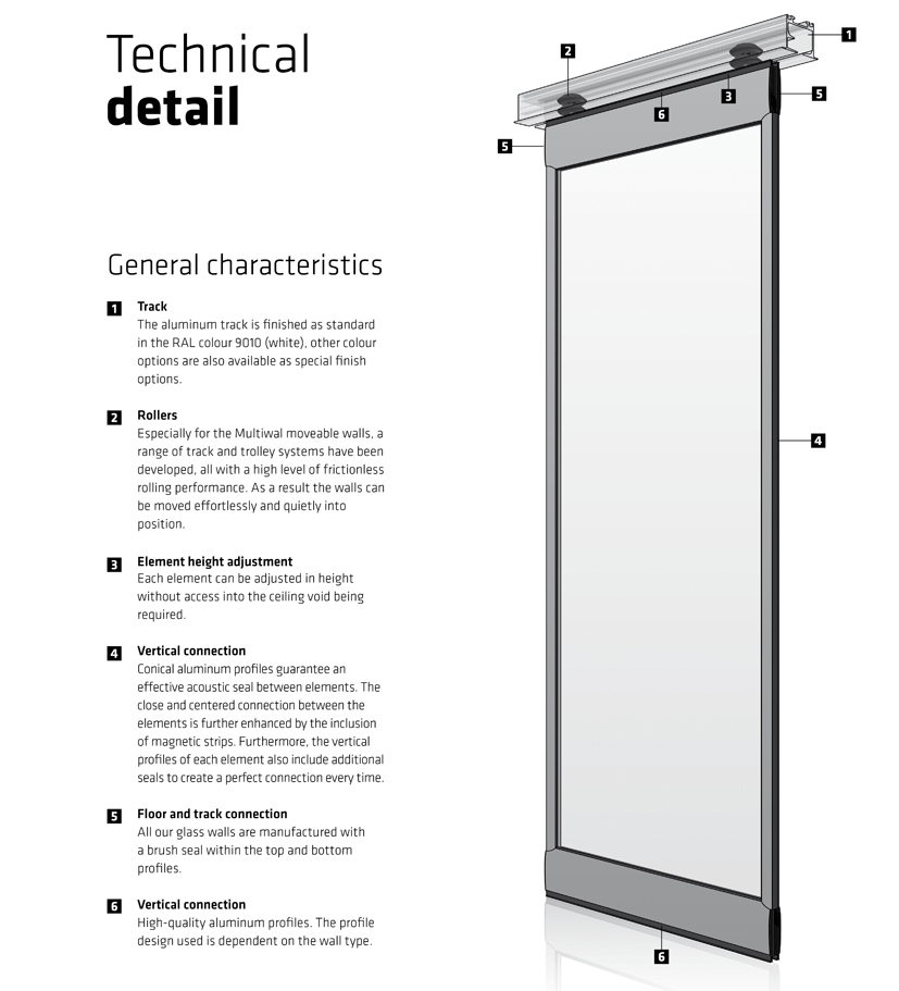 Technical details glass walls