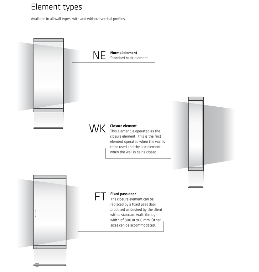 elementtypes glass walls 1
